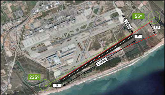 Propuesta de nueva tercera pista 05-23 para el aeropuerto de Barcelona-El Prat (Ayuntamiento de Castelldefels - Junio de 2012)